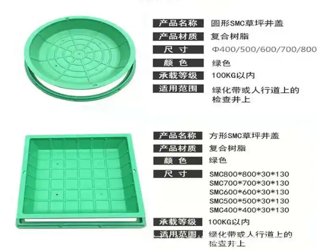 陇南树脂复合种植井盖展示